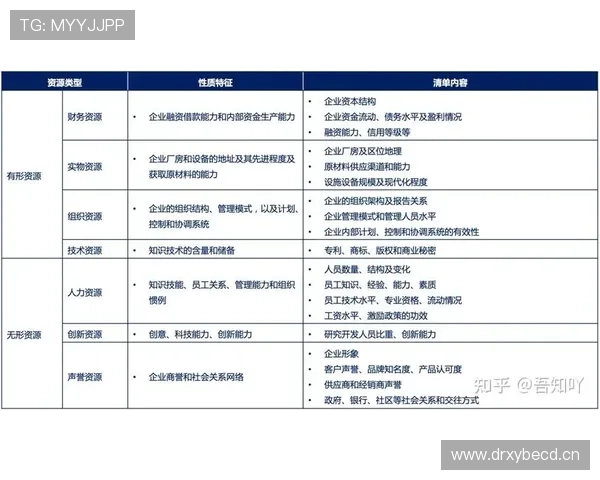 赖斯与罗德里控球组织能力对比分析