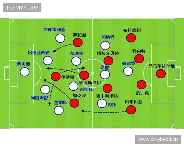 利物浦攻防转换失衡成关键短板,影响整体攻守稳定性 利物浦攻防转换失衡成关键短板,影响整体攻守稳定性