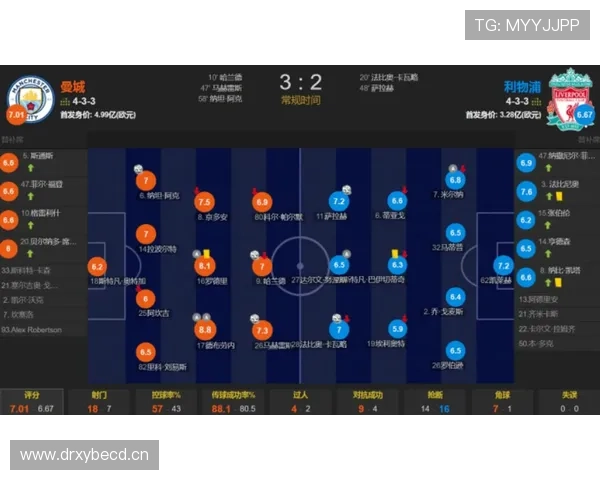 努涅斯与哈兰德：终结效率及战术适配性对比分析