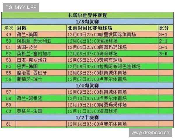 墨西哥世界杯32强赛程回顾：主场淘汰赛比赛信息整理